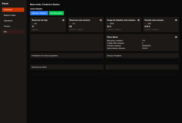 Orayo dashboard